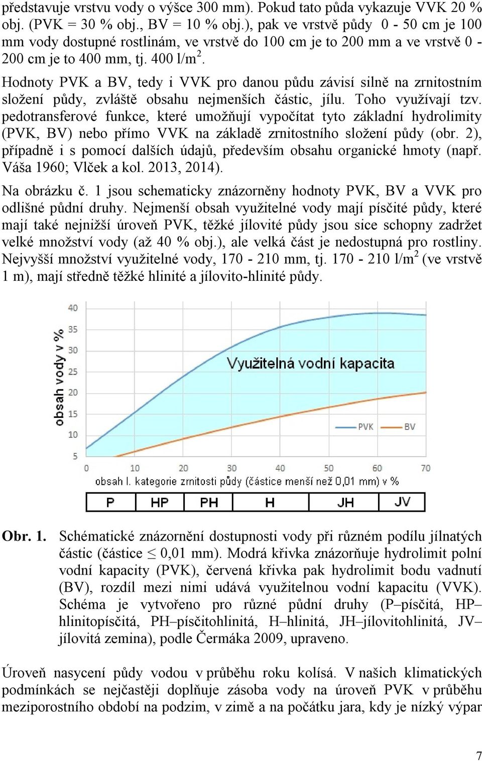 Hodnoty PVK a BV, tedy i VVK pro danou půdu závisí silně na zrnitostním složení půdy, zvláště obsahu nejmenších částic, jílu. Toho využívají tzv.