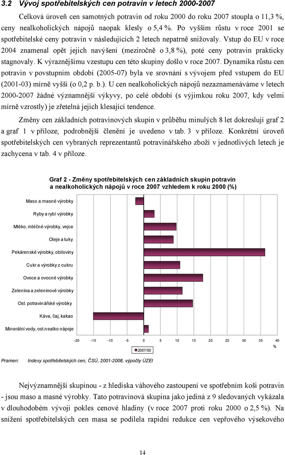 Vstup do EU v roce 2004 znamenal opět jejich navýšení (meziročně o 3,8 %), poté ceny potravin prakticky stagnovaly. K výraznějšímu vzestupu cen této skupiny došlo v roce 2007.