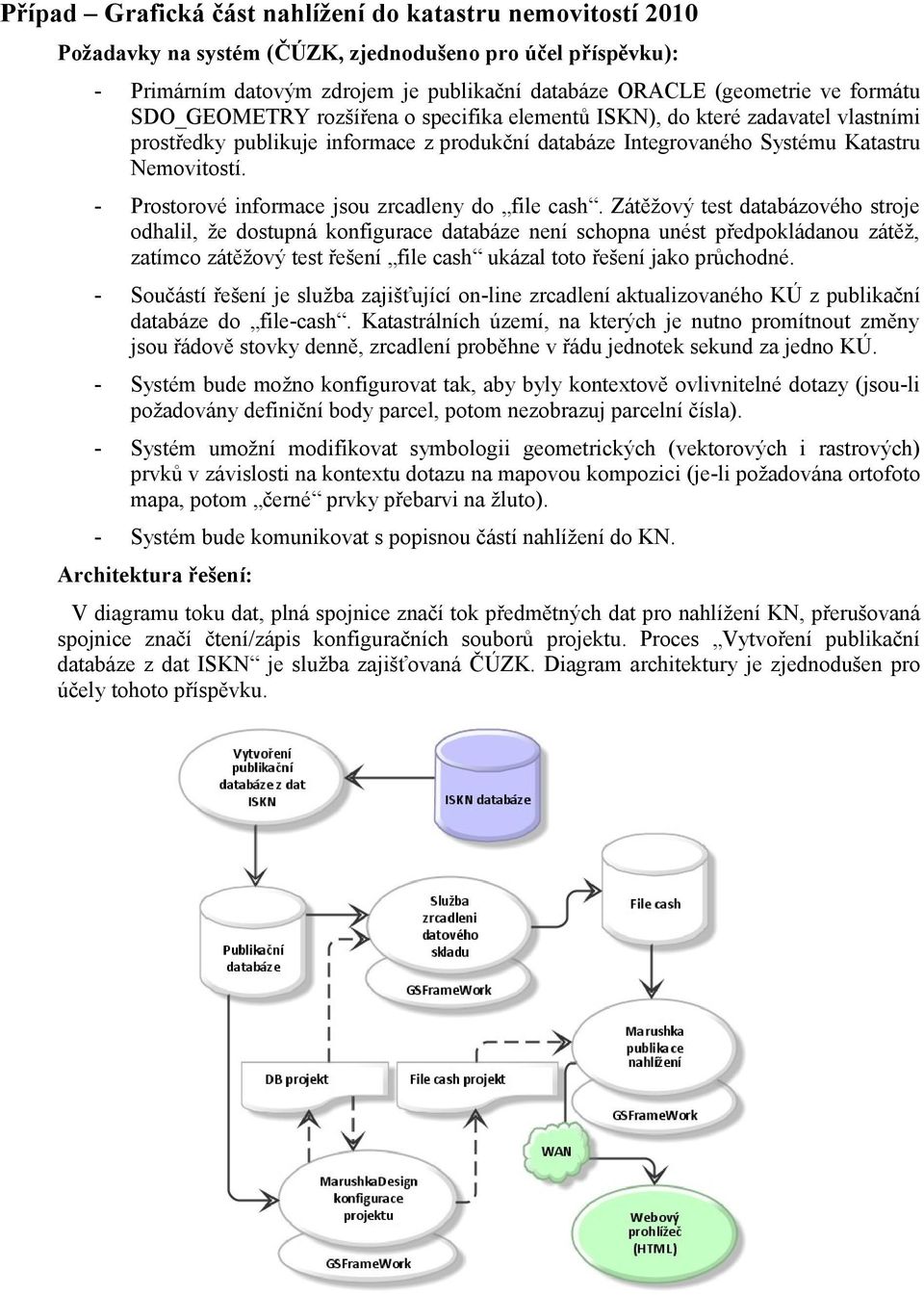 - Prostorové informace jsou zrcadleny do file cash.