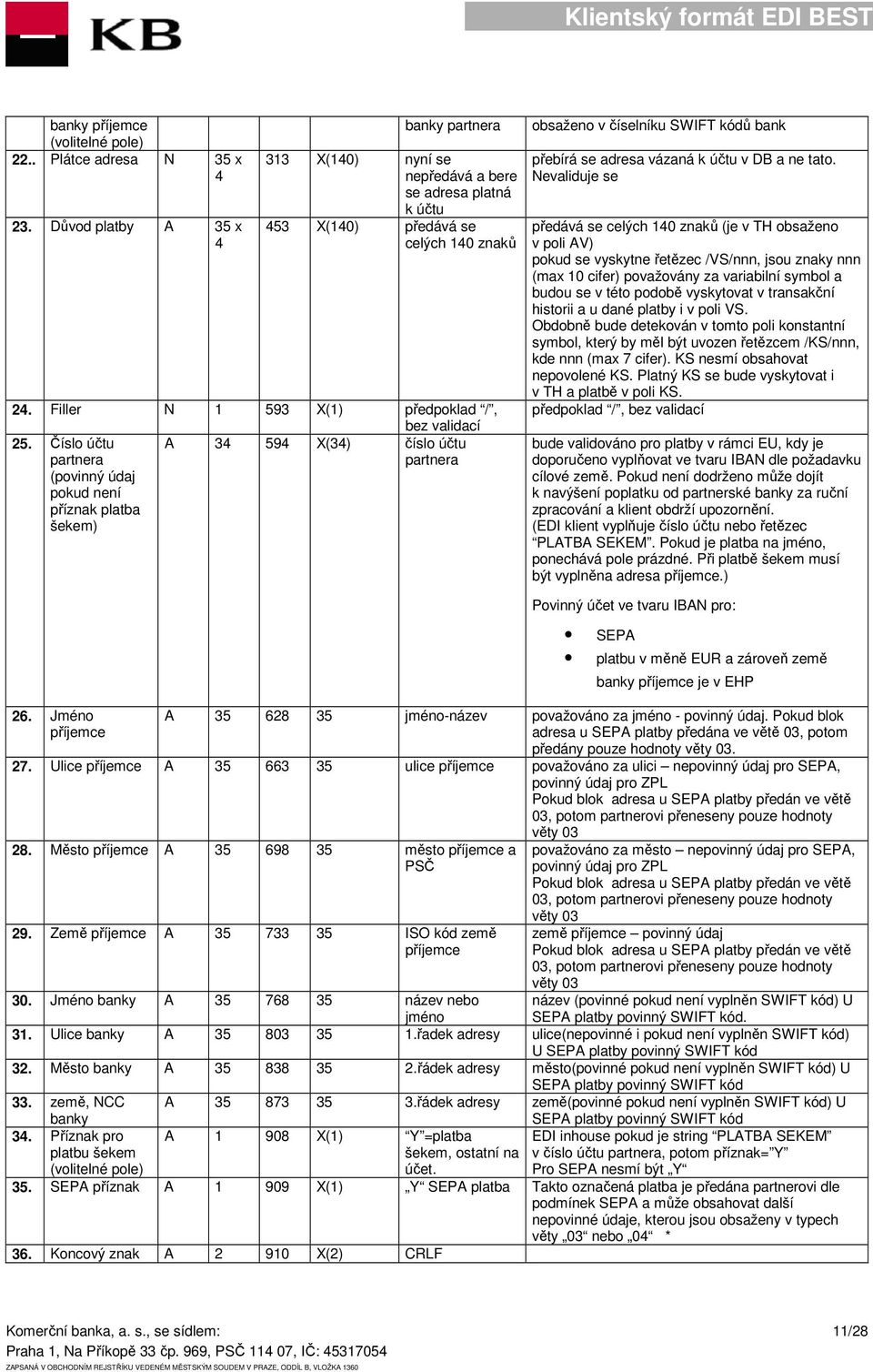 Číslo účtu A 34 594 X(34) lo účtu (povinný údaj pokud není příznak platba šekem) obsaženo v elníku SWIFT kódů bank přebírá se adresa vázaná k účtu v DB a ne tato.