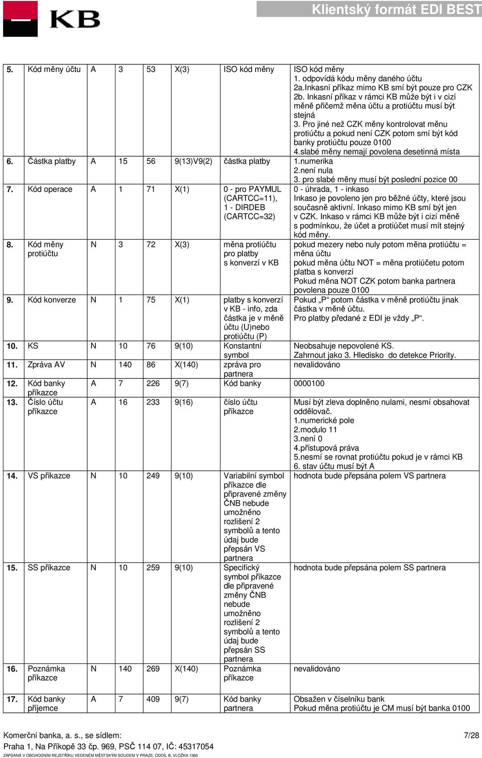 Pro jiné než CZK měny kontrolovat měnu protiúčtu a pokud není CZK potom smí být kód banky protiúčtu pouze 0100 4.slabé měny nemají povolena desetinná místa 6.