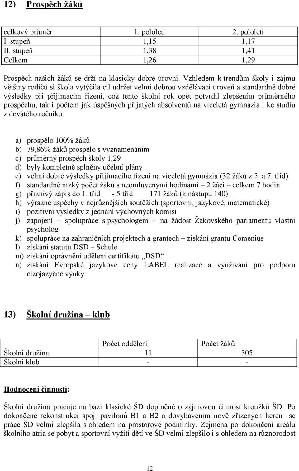 zlepšením průměrného prospěchu, tak i počtem jak úspěšných přijatých absolventů na víceletá gymnázia i ke studiu z devátého ročníku.