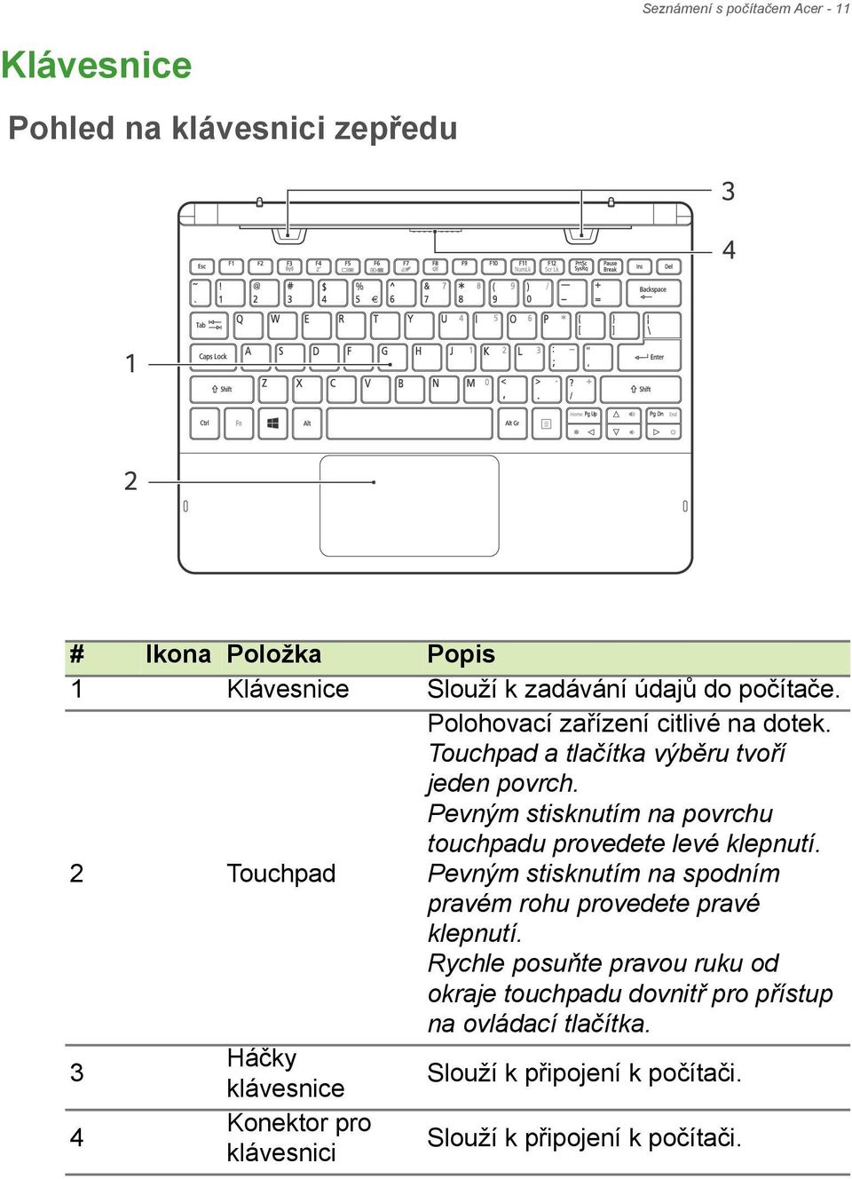 Pevným stisknutím na povrchu touchpadu provedete levé klepnutí. Pevným stisknutím na spodním pravém rohu provedete pravé klepnutí.