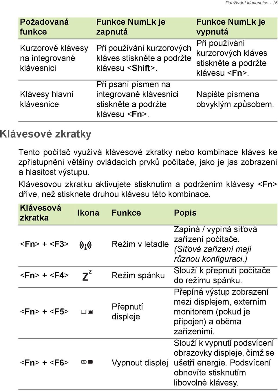 Napište písmena obvyklým způsobem.