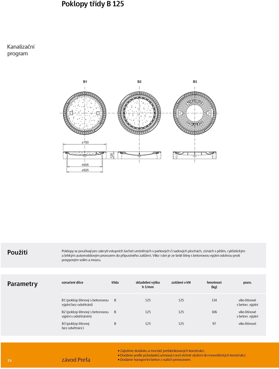 h 1/mm (kg) B1 (poklop litinový s betonovou B 125 125 114 víko litinové výplní bez odvětrání) s beton. výplní B2 (poklop litinový s betonovou B 125 125 106 víko litinové výplní s odvětráním) s beton.
