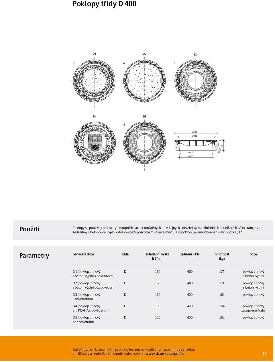 h 1/mm (kg) D1 (poklop litinový D 160 400 174 poklop litinový s beton. výplní s odvětráním) s beton. výplní D2 (poklop litinový D 160 400 171 poklop litinový s beton. výplní bez odvětrání) s beton.