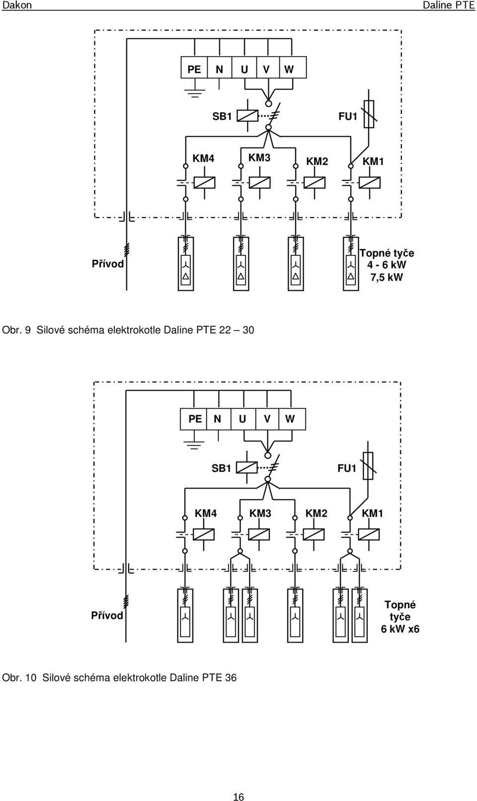 9 Silové schéma elektrokotle 22 30  tyče 6 kw x6