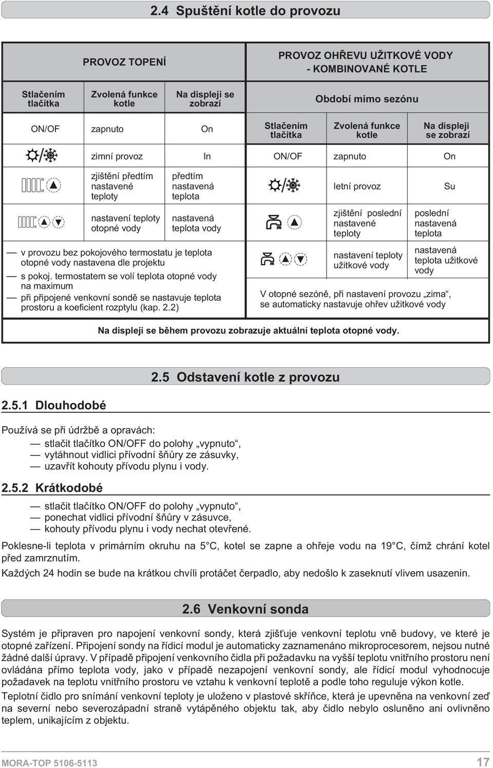 vody zjištìní poslední nastavené teploty poslední nastavená teplota v provozu bez pokojového termostatu je teplota nastavena dle projektu s pokoj.