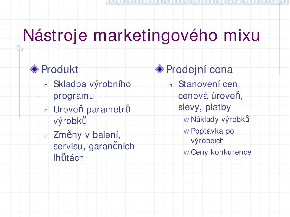garančních lhůtách Prodejní cena Stanovení cen, cenová
