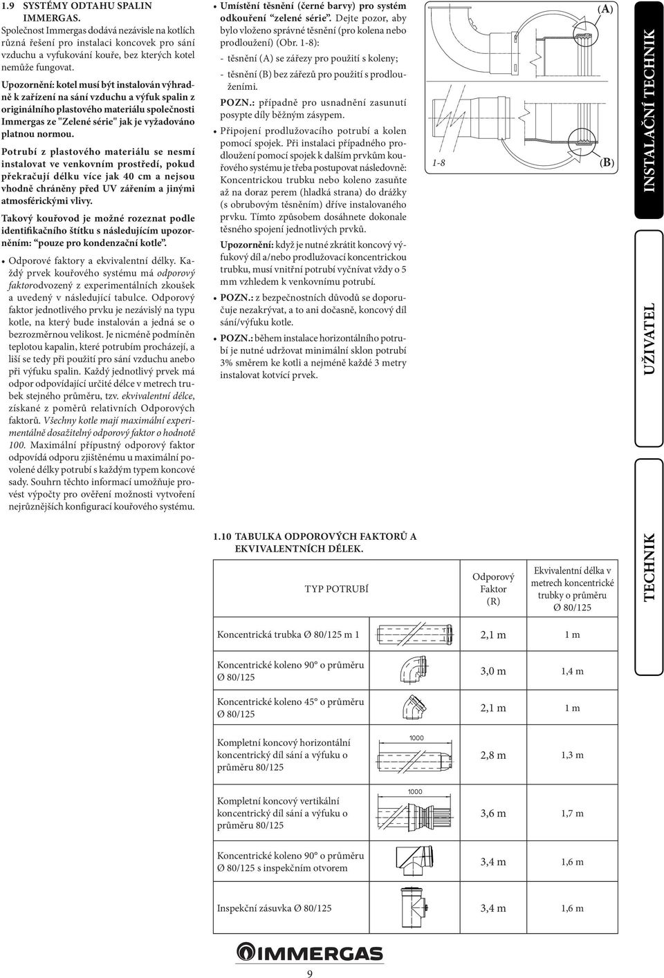 Potrubí z plastového materiálu se nesmí instalovat ve venkovním prostředí, pokud překračují délku více jak 40 cm a nejsou vhodně chráněny před UV zářením a jinými atmosférickými vlivy.