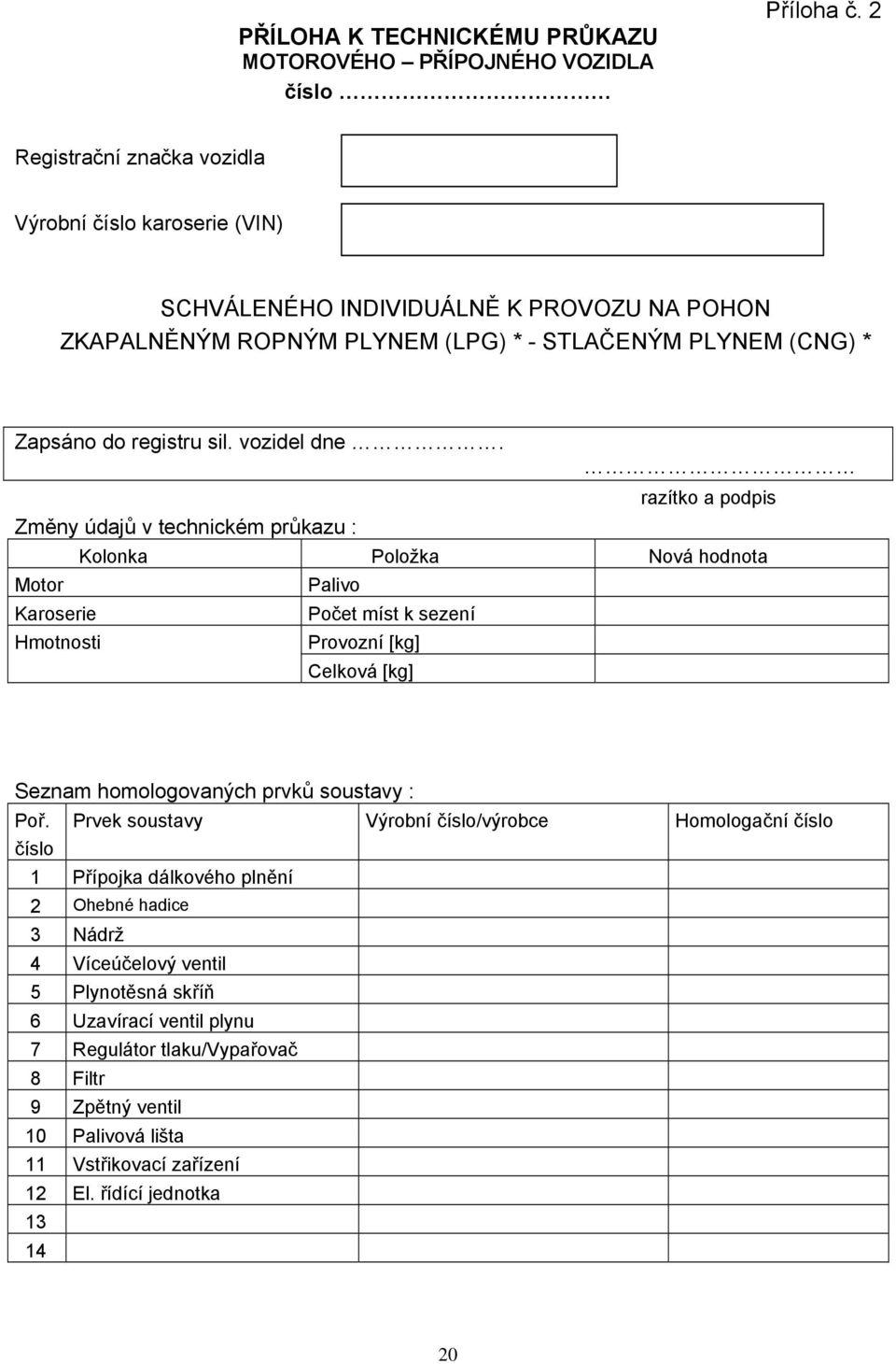 vozidel dne.