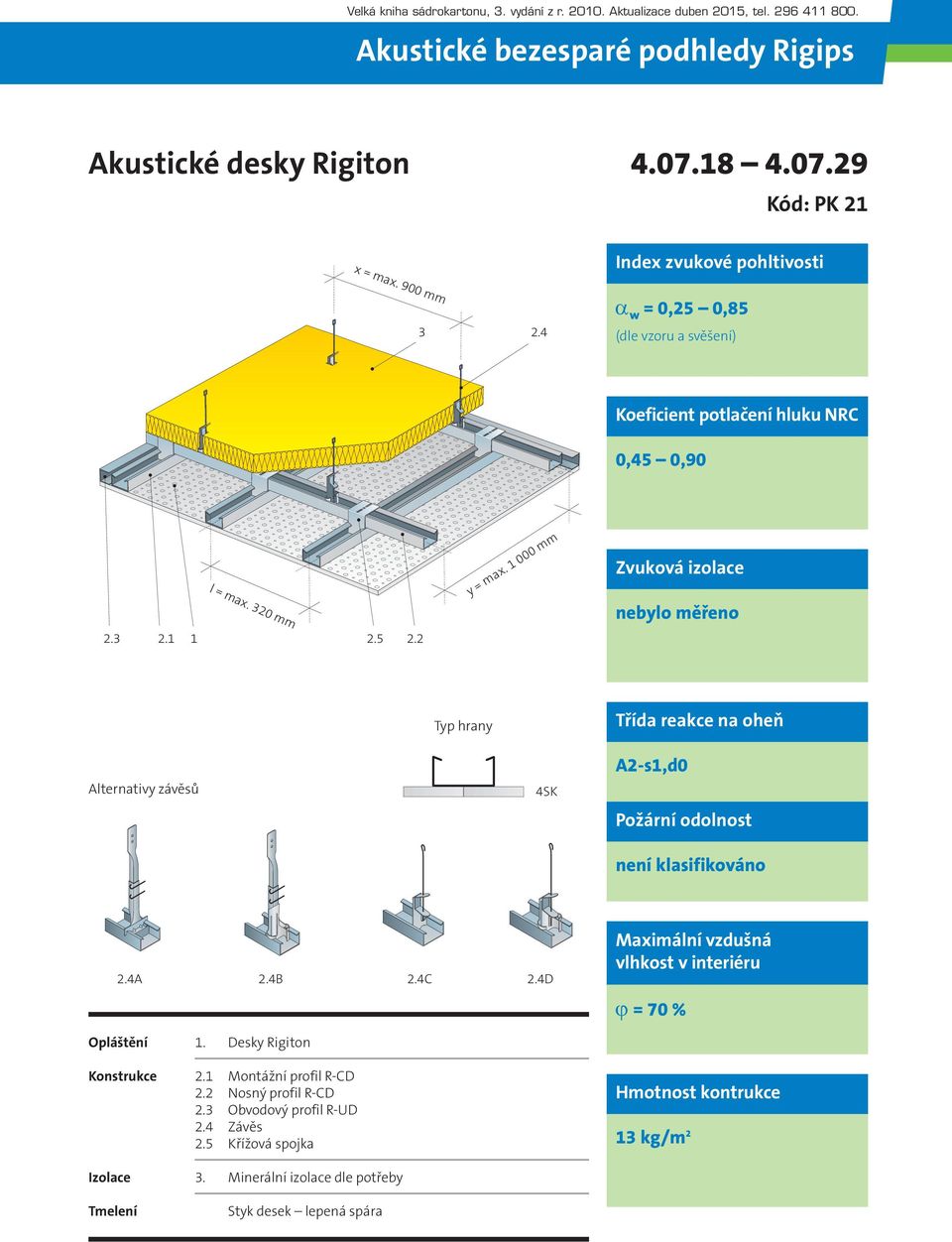 4A 2.4B 2.4C 2.4D Maximální vzdušná vlhkost v interiéru ϕ = 70 % Opláštění 1. Desky Rigiton Konstrukce 2.1 Montážní profil R-CD 2.