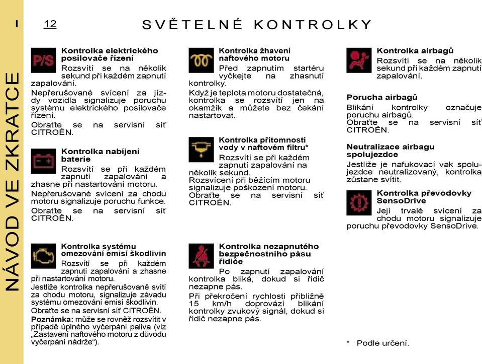 Kontrolka nabíjení baterie Rozsvítí se při každém zapnutí zapalování a zhasne při nastartování motoru. Nepřerušované svícení za chodu motoru signalizuje poruchu funkce.