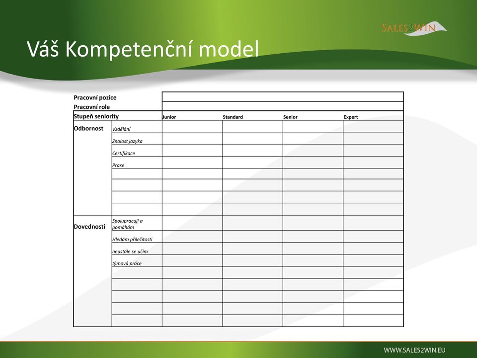 Znalost jazyka Certifikace Praxe Dovednosti Spolupracuji a