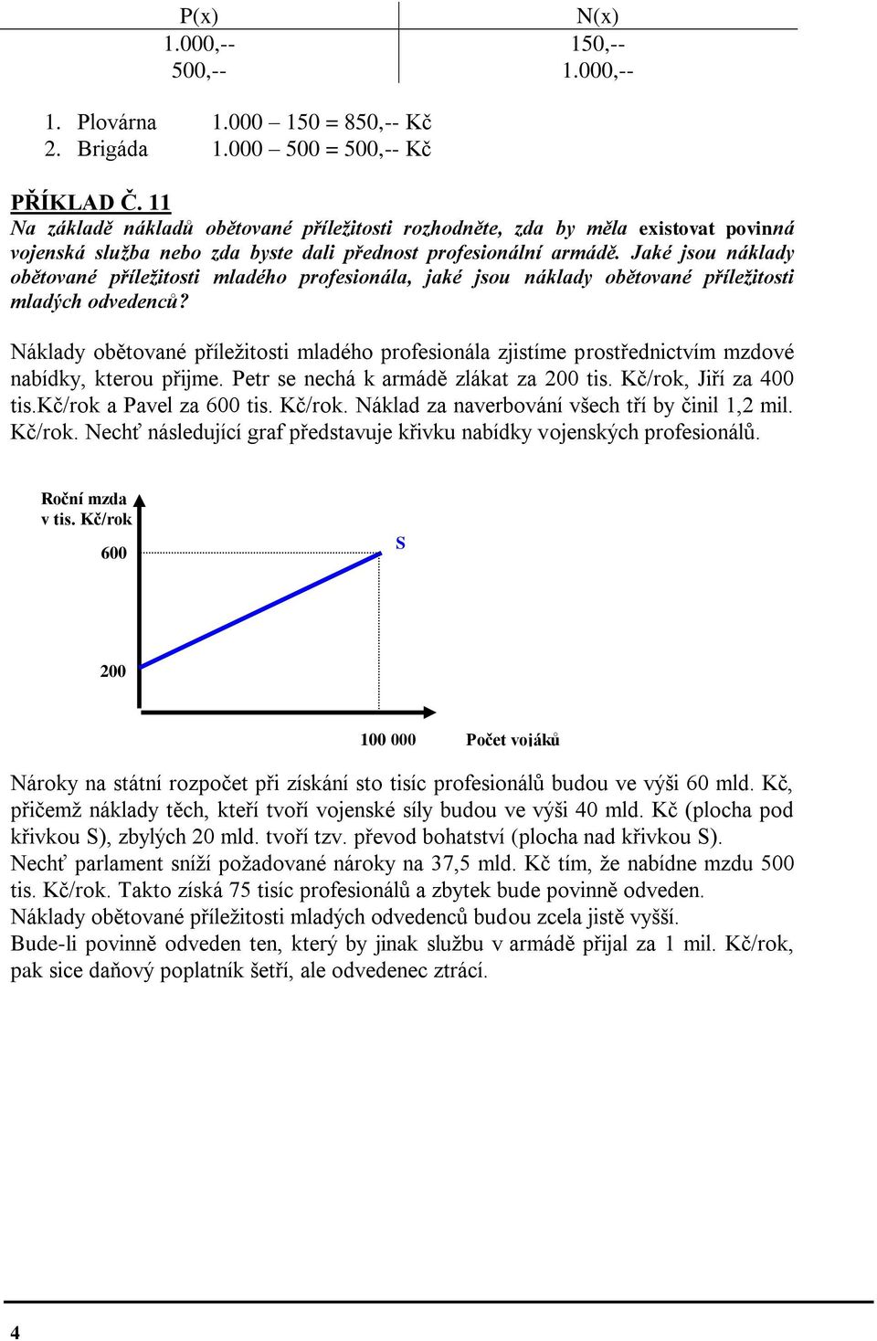 Jaké jsou náklady obětované příležitosti mladého profesionála, jaké jsou náklady obětované příležitosti mladých odvedenců?