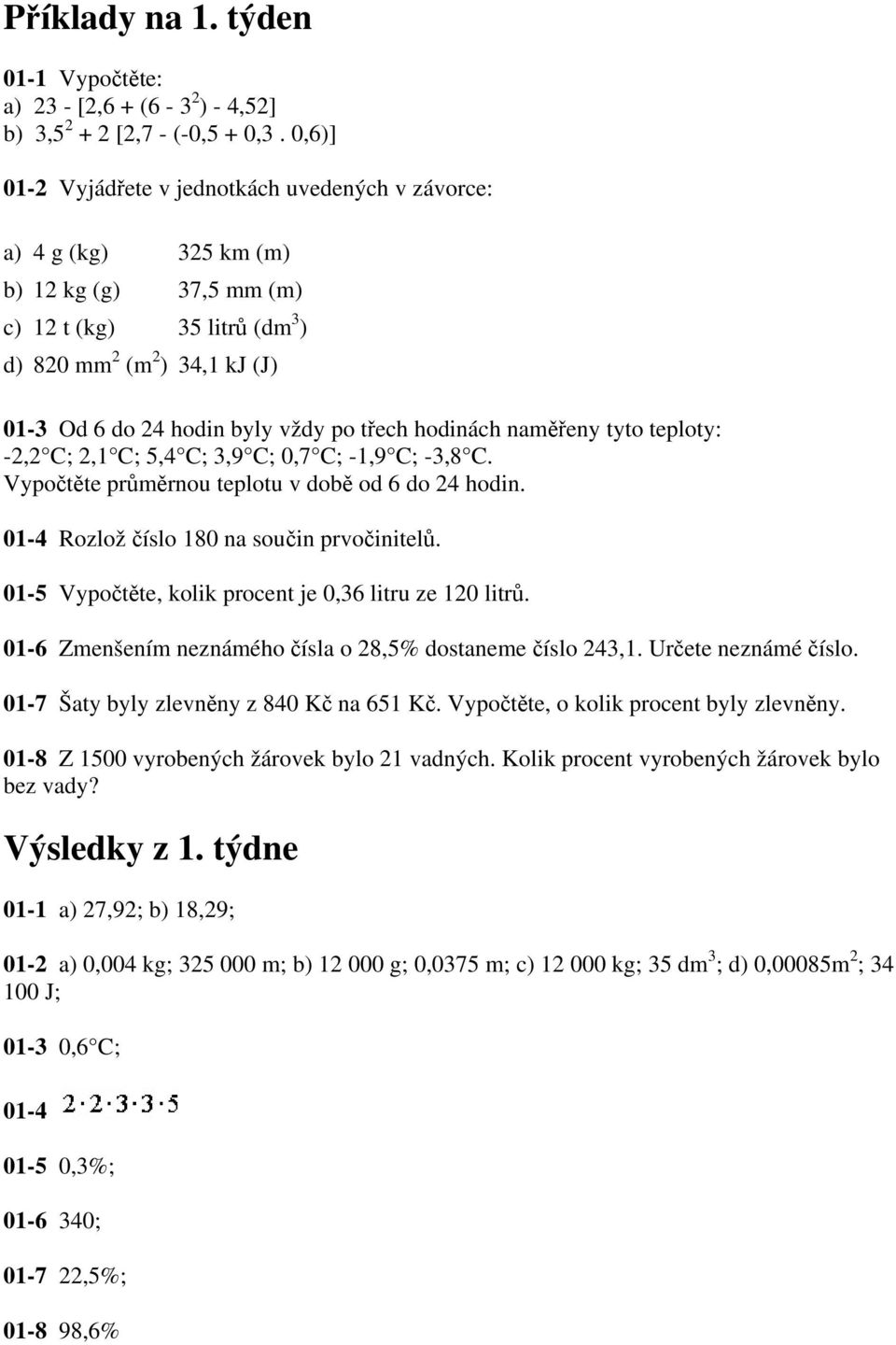 třech hodinách naměřeny tyto teploty: -2,2 C; 2,1 C; 5,4 C; 3,9 C; 0,7 C; -1,9 C; -3,8 C. Vypočtěte průměrnou teplotu v době od 6 do 24 hodin. 01-4 Rozlož číslo 180 na součin prvočinitelů.