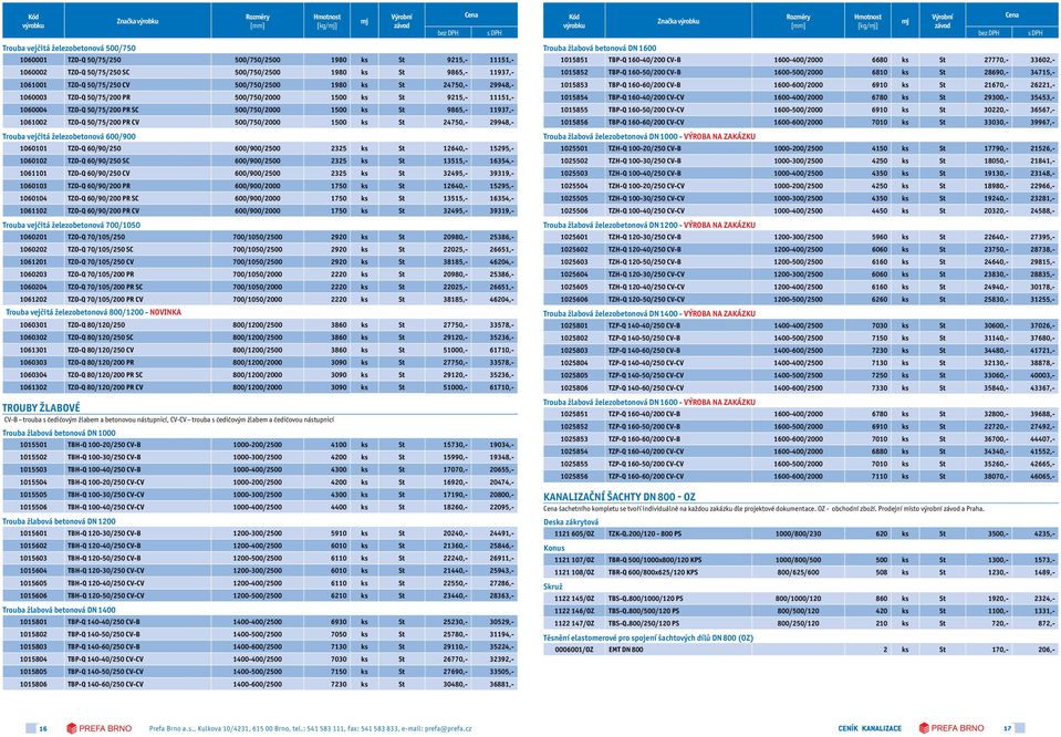 TZO-Q 50/75/200 PR CV 500/750/2000 1500 ks St 24750,- 29948,- Trouba vejčitá železobetonová 600/900 1060101 TZO-Q 60/90/250 600/900/2500 2325 ks St 12640,- 15295,- 1060102 TZO-Q 60/90/250 SC