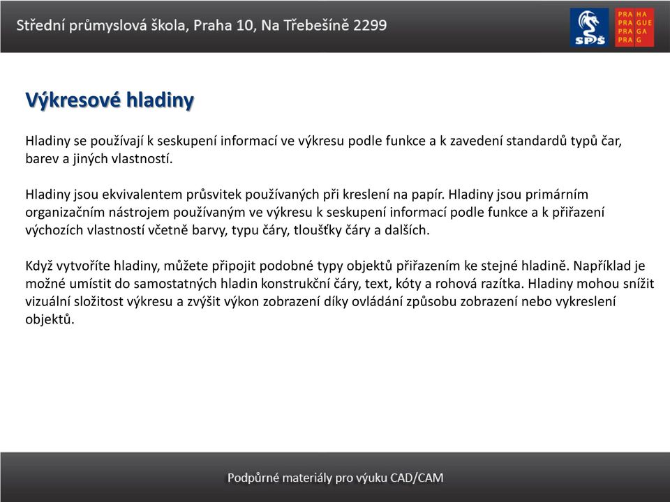 Hladiny jsou primárním organizačním nástrojem používaným ve výkresu k seskupení informací podle funkce a k přiřazení výchozích vlastností včetně barvy, typu čáry, tloušťky čáry a