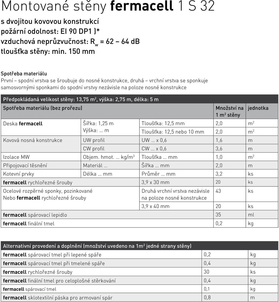 mm 2,0 m 2 Kovová nosná konstrukce UW profil UW x 0,6 1,6 m CW profil CW x 0,6 3,6 m Izolace MW Objem. hmot.