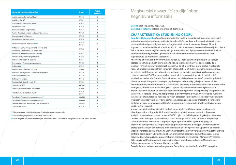 a architektury (v angličtině) * 4IZ450 4IT451 4IT482 4 Finanční řízení podnikové informatiky 4IT491 4 Informační systémy veřejné správy 4IT455 3 Inovace informačních systémů 4IT514 Integrace v