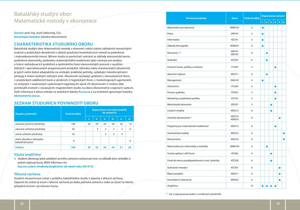 dovedností v oblasti používání kvantitativních metod na podnikové i makroekonomické úrovni.