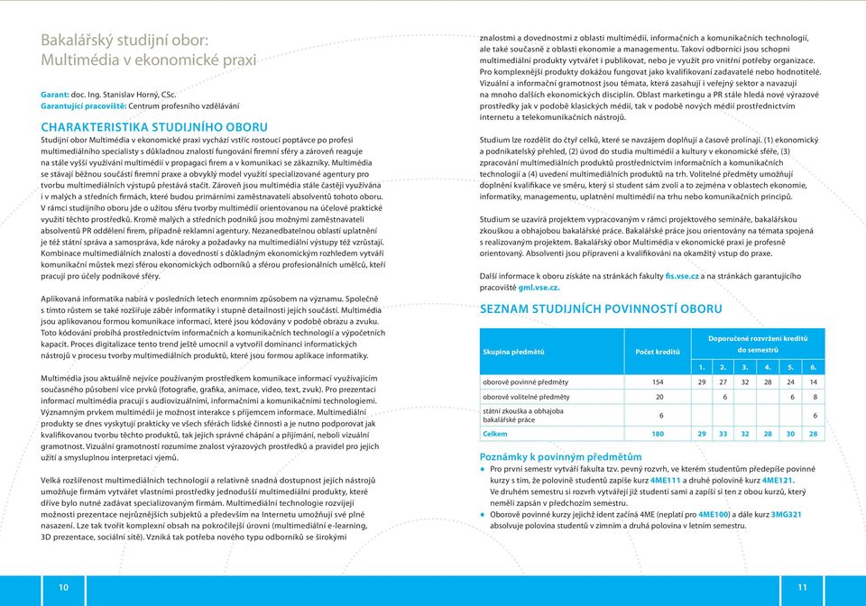 specialisty s důkladnou znalostí fungování firemní sféry a zároveň reaguje na stále vyšší využívání multimédií v propagaci firem a v komunikaci se zákazníky.