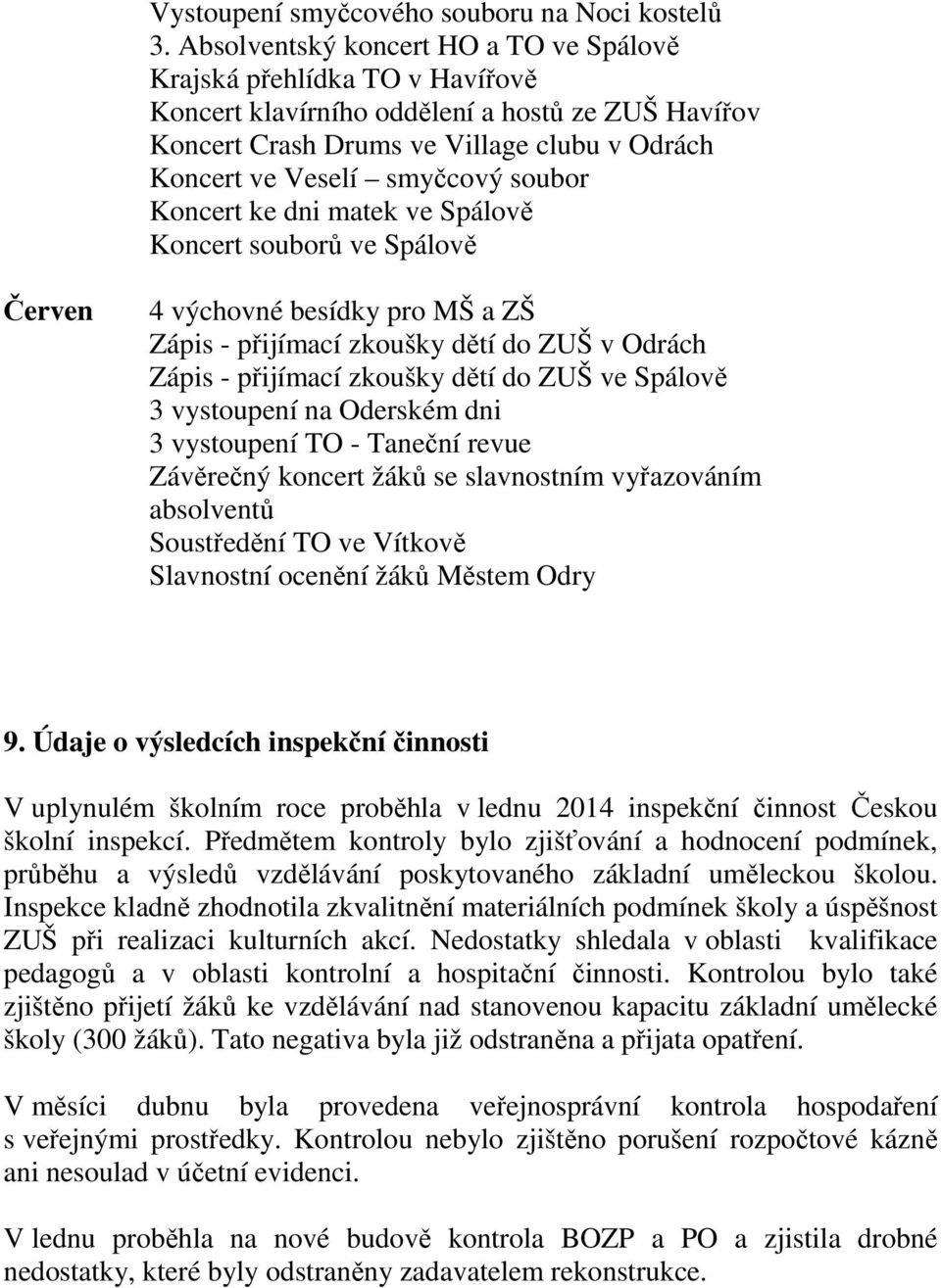 soubor Koncert ke dni matek ve Spálově Koncert souborů ve Spálově Červen 4 výchovné besídky pro MŠ a ZŠ Zápis - přijímací zkoušky dětí do ZUŠ v Odrách Zápis - přijímací zkoušky dětí do ZUŠ ve Spálově