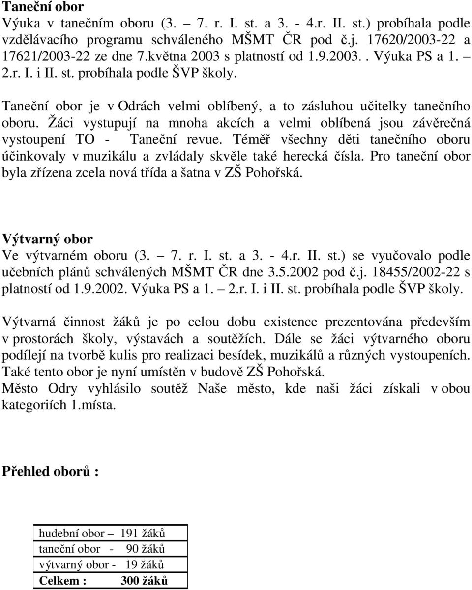 Žáci vystupují na mnoha akcích a velmi oblíbená jsou závěrečná vystoupení TO - Taneční revue. Téměř všechny děti tanečního oboru účinkovaly v muzikálu a zvládaly skvěle také herecká čísla.