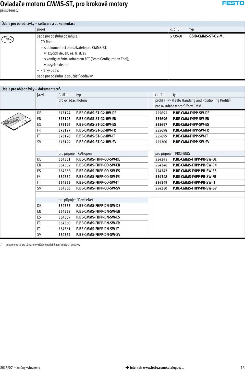 krátký popis sada pro obsluhu je součástí dodávky 573960 GSIB-CMMS-ST-G2-ML Údaje pro objednávky dokumentace 1) jazyk č. dílu typ č.