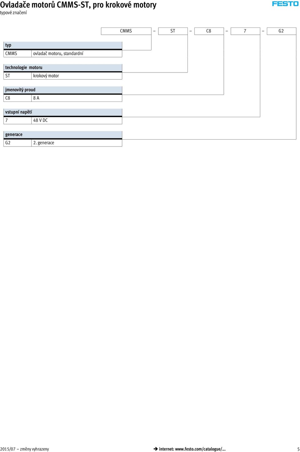 proud C8 8 A vstupní napětí 7 48 V DC generace G2 2.