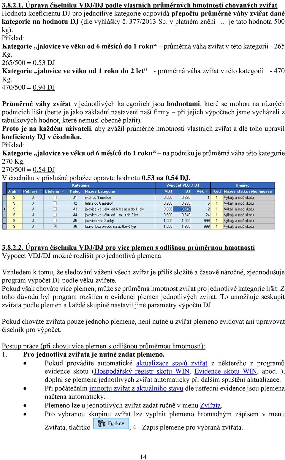 vyhlášky č. 377/2013 Sb. v platném znění. je tato hodnota 500 kg). Příklad: Kategorie jalovice ve věku od 6 měsíců do 1 roku průměrná váha zvířat v této kategorii - 265 Kg. 265/500 = 0.