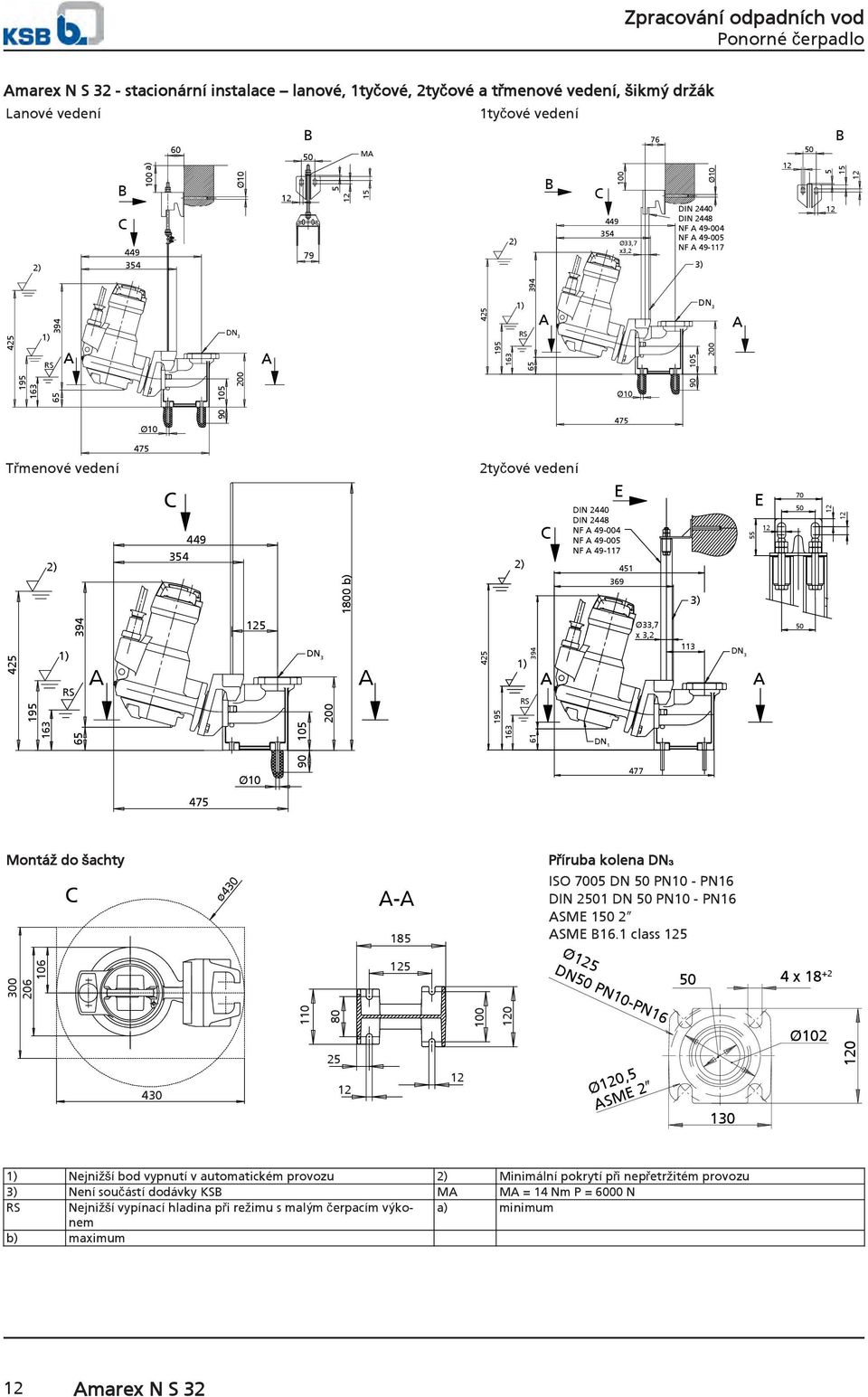 2tyčové vedení 2) C 449 354 1800 b) 2) C E DIN 2440 DIN 2448 NF A 49-004 NF A 49-005 NF A 49-117 369 451 3) 55 E 70 50 425 195 163 1) 65 394 RS A 5 Ø10 90 105 DN 3 200 A 425 195 163 1) RS 394 61 A DN