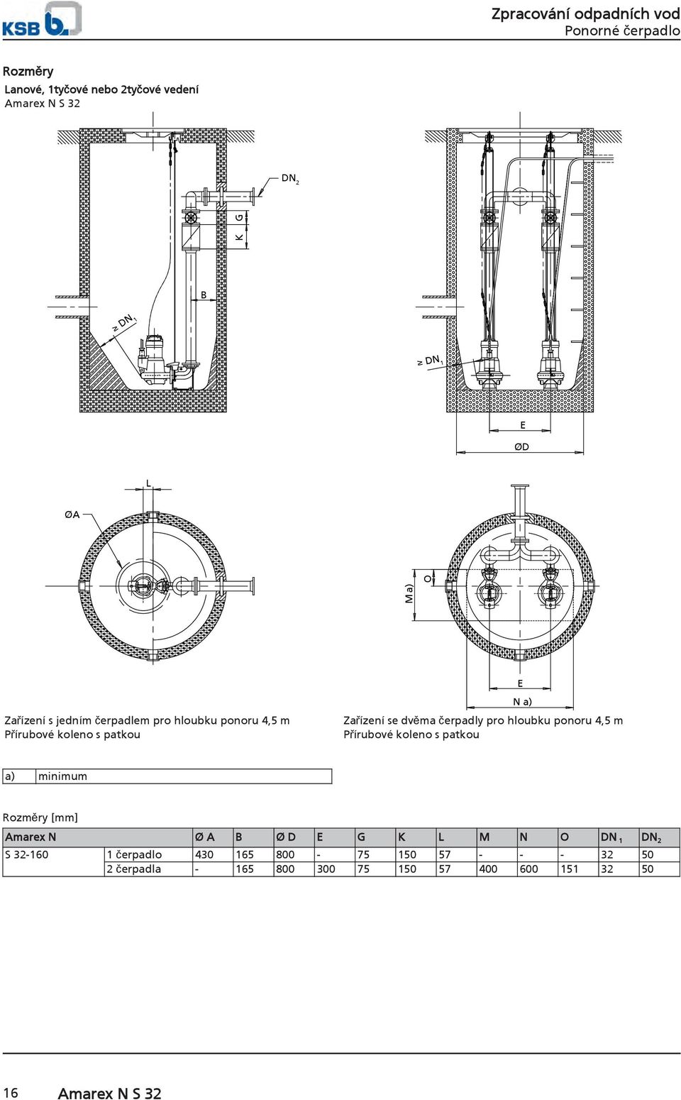 ponoru 4,5 m Přírubové koleno s patkou a) minimum Rozměry [mm] Amarex N Ø A B Ø D E G K L M N O DN 1 DN 2 S