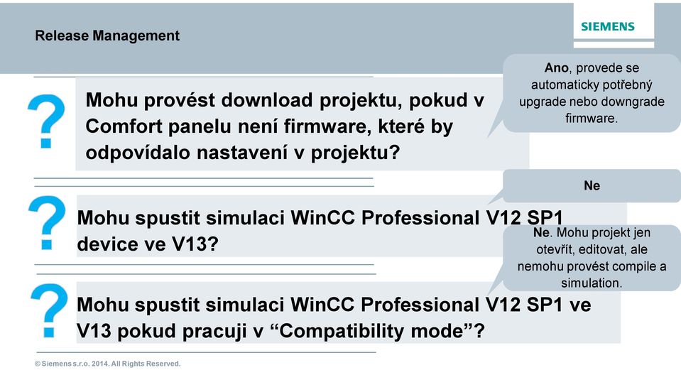 Mohu spustit simulaci WinCC Professional V12 SP1 device ve V13?