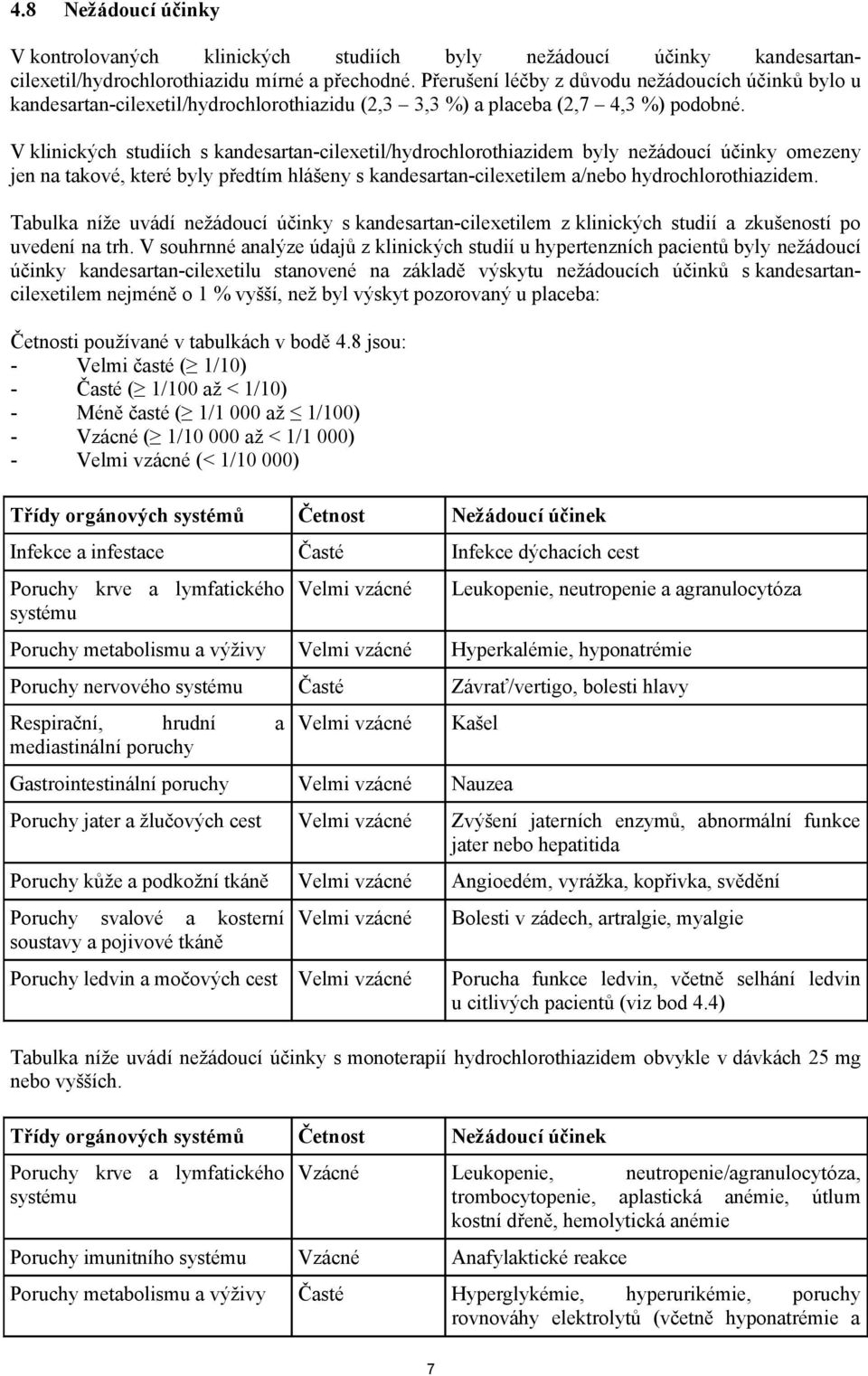 V klinických studiích s kandesartan-cilexetil/hydrochlorothiazidem byly nežádoucí účinky omezeny jen na takové, které byly předtím hlášeny s kandesartan-cilexetilem a/nebo hydrochlorothiazidem.