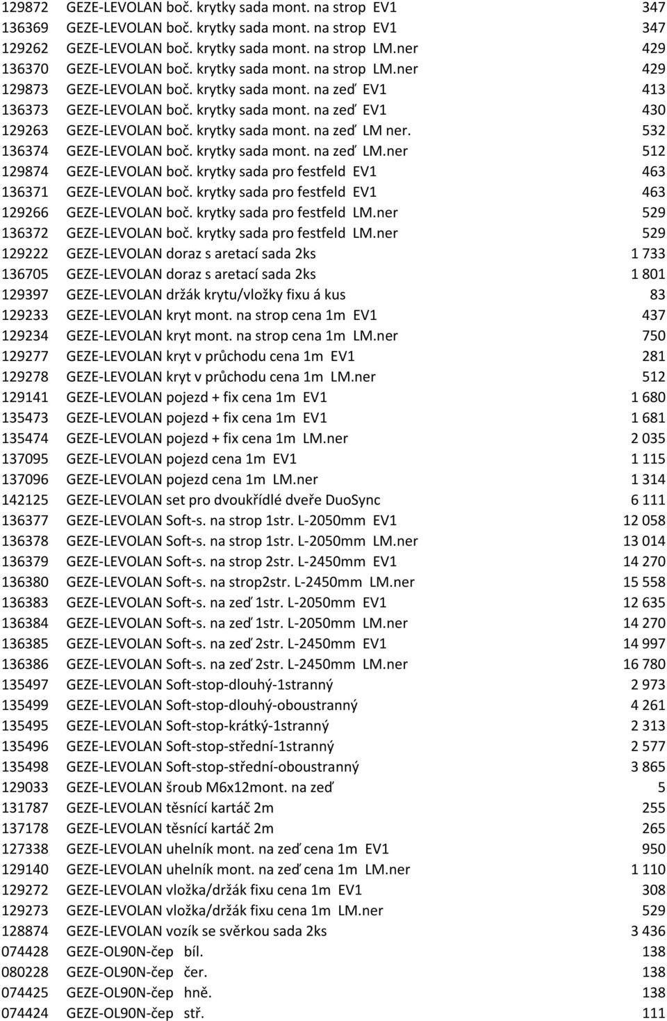 krytky sada mont. na zeď EV1 331,00 Kč 430 129263 GEZE-LEVOLAN boč. krytky sada mont. na zeď LM ner. 409,00 Kč 532 136374 GEZE-LEVOLAN boč. krytky sada mont. na zeď LM.ner 394,00 Kč 512 129874 GEZE-LEVOLAN boč.