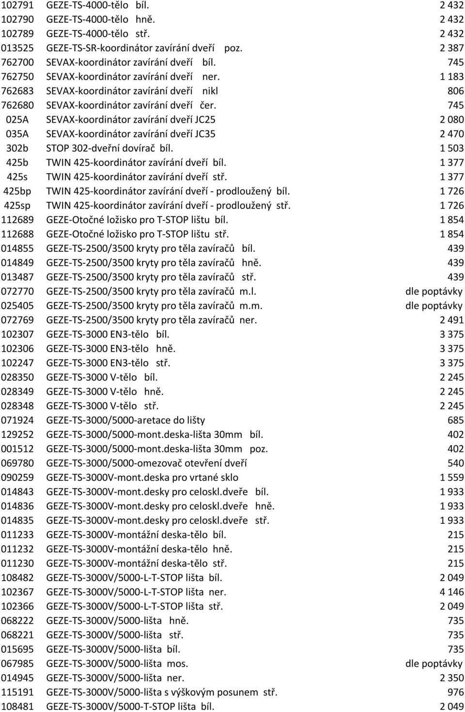 910,00 Kč 1 183 762683 SEVAX-koordinátor zavírání dveří nikl 620,00 Kč 806 762680 SEVAX-koordinátor zavírání dveří čer.