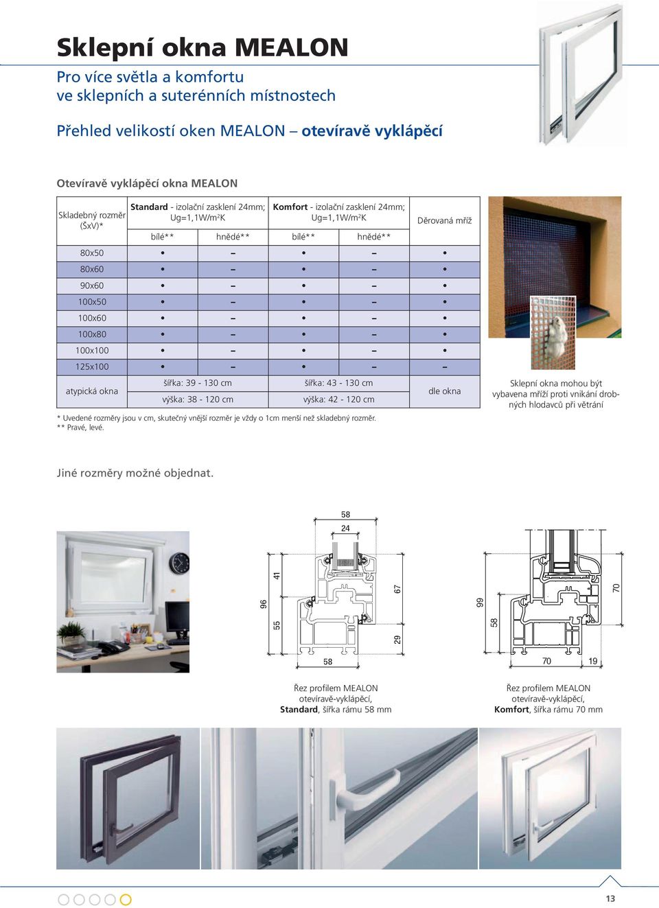 atypická okna šířka: 39-130 cm výška: 38-120 cm šířka: 43-130 cm výška: 42-120 cm * Uvedené rozměry jsou v cm, skutečný vnější rozměr je vždy o 1cm menší než skladebný rozměr. ** Pravé, levé.