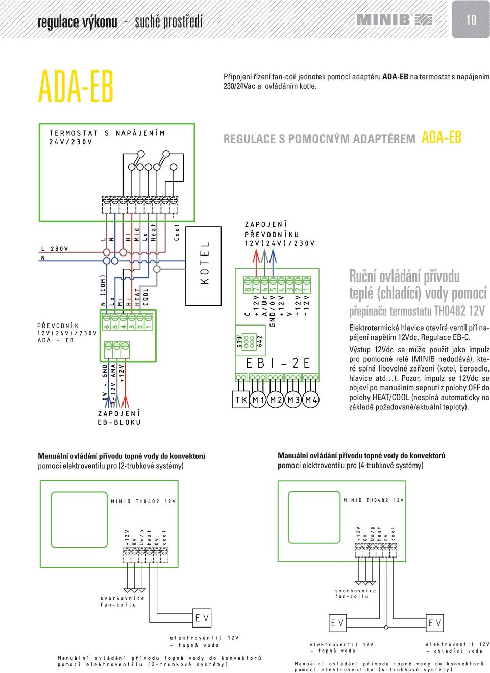 Regulace EB-C. Výstup 12Vdc se může použít jako impulz pro pomocné relé (MINIB nedodává), které spíná libovolné zařízení (kotel, čerpadlo, hlavice atd ).