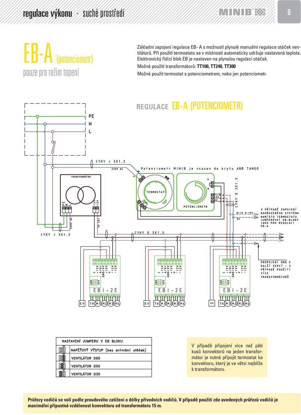 Možné použití transformátorů: TT100, TT240, TT300 Možné použit termostat s potenciometrem, nebo jen potenciometr.