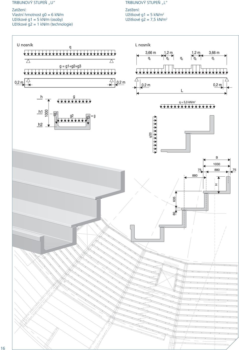 (technologie) TRIBUNOVÝ STUPEŇ L Zatížení: Užitkové g1