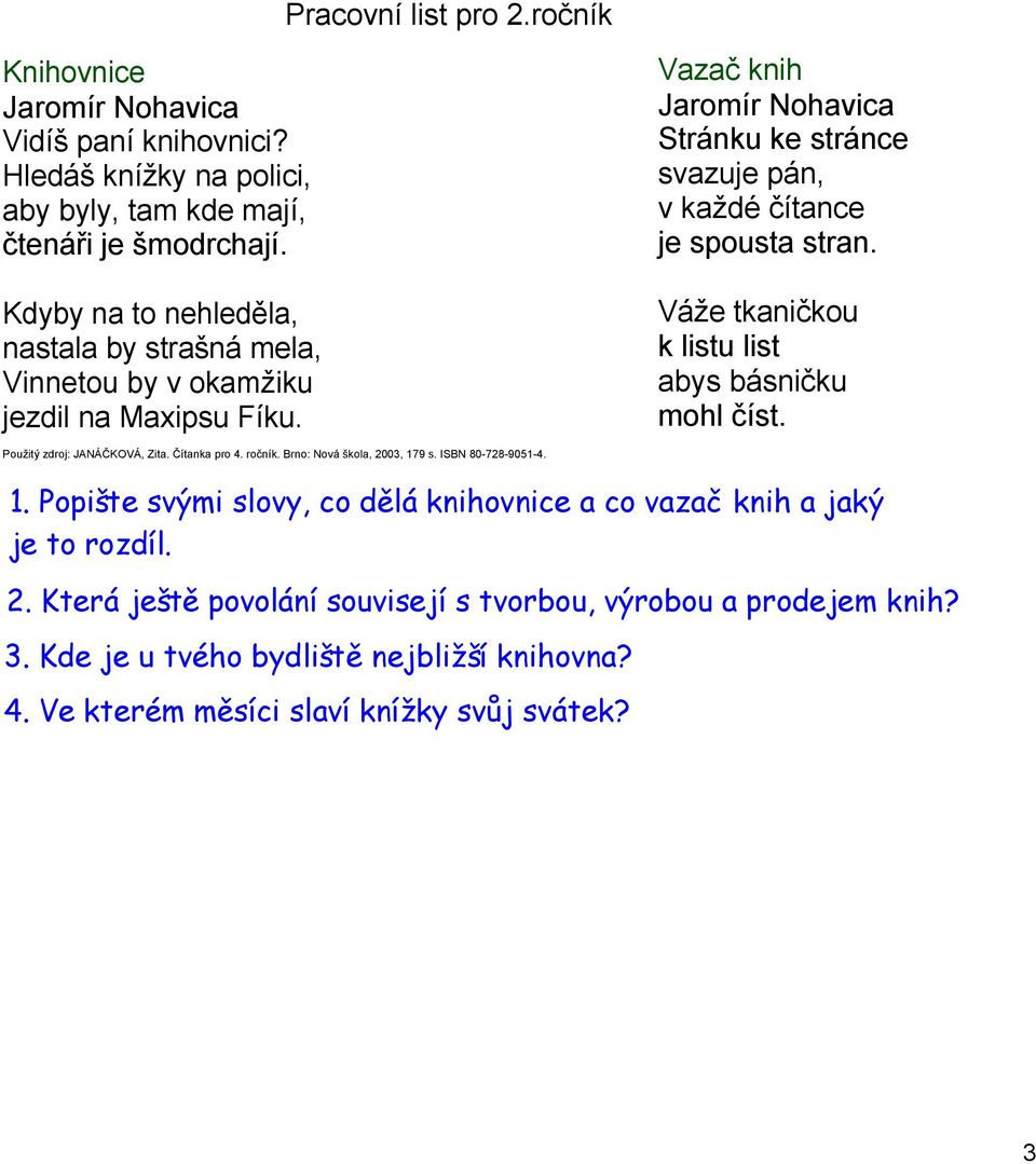 ročník Vazač knih Jaromír Nohavica Stránku ke stránce svazuje pán, v každé čítance je spousta stran. Váže tkaničkou k listu list abys básničku mohl číst. Použitý zdroj: JANÁČKOVÁ, Zita.