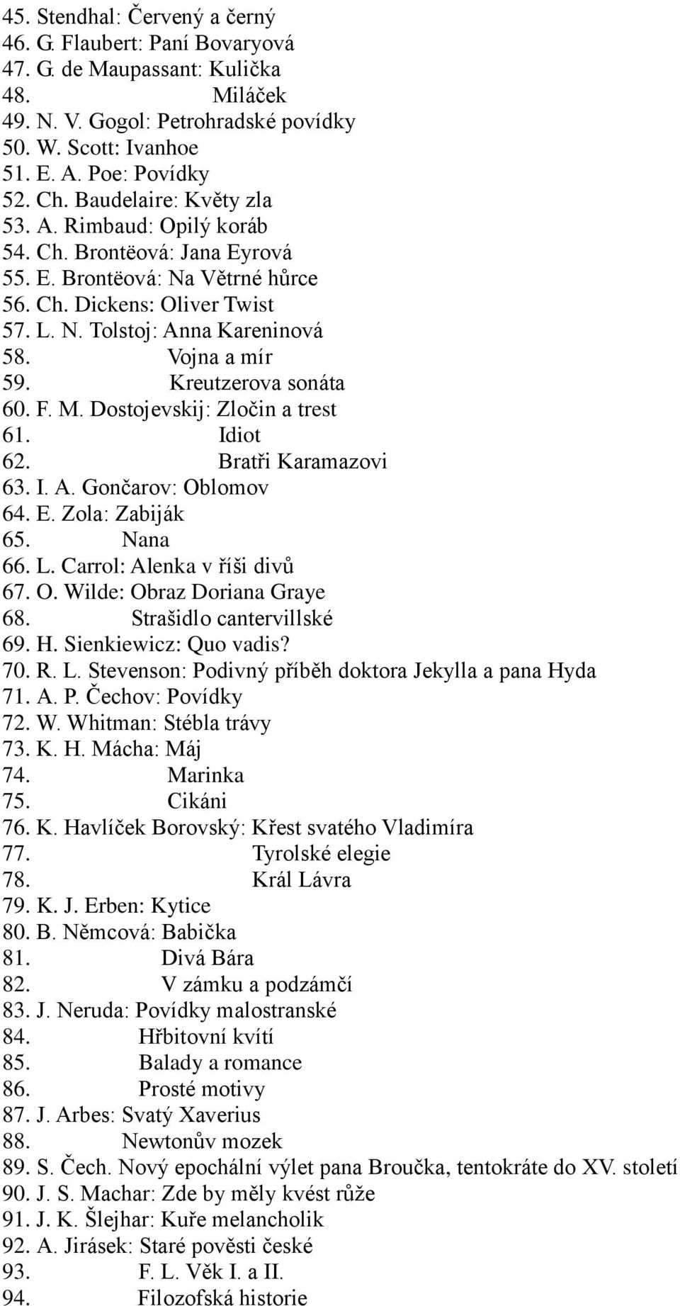 Kreutzerova sonáta 60. F. M. Dostojevskij: Zločin a trest 61. Idiot 62. Bratři Karamazovi 63. I. A. Gončarov: Oblomov 64. E. Zola: Zabiják 65. Nana 66. L. Carrol: Alenka v říši divů 67. O. Wilde: Obraz Doriana Graye 68.