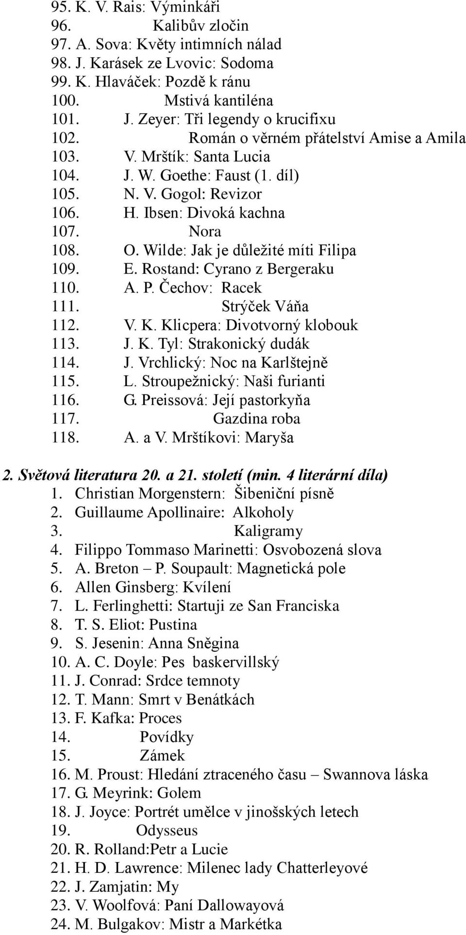 Wilde: Jak je důležité míti Filipa 109. E. Rostand: Cyrano z Bergeraku 110. A. P. Čechov: Racek 111. Strýček Váňa 112. V. K. Klicpera: Divotvorný klobouk 113. J. K. Tyl: Strakonický dudák 114. J. Vrchlický: Noc na Karlštejně 115.