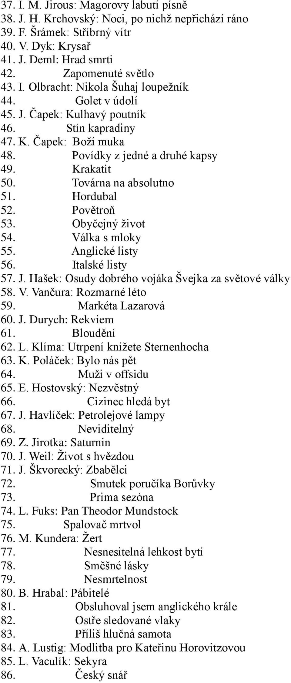 Obyčejný život 54. Válka s mloky 55. Anglické listy 56. Italské listy 57. J. Hašek: Osudy dobrého vojáka Švejka za světové války 58. V. Vančura: Rozmarné léto 59. Markéta Lazarová 60. J. Durych: Rekviem 61.