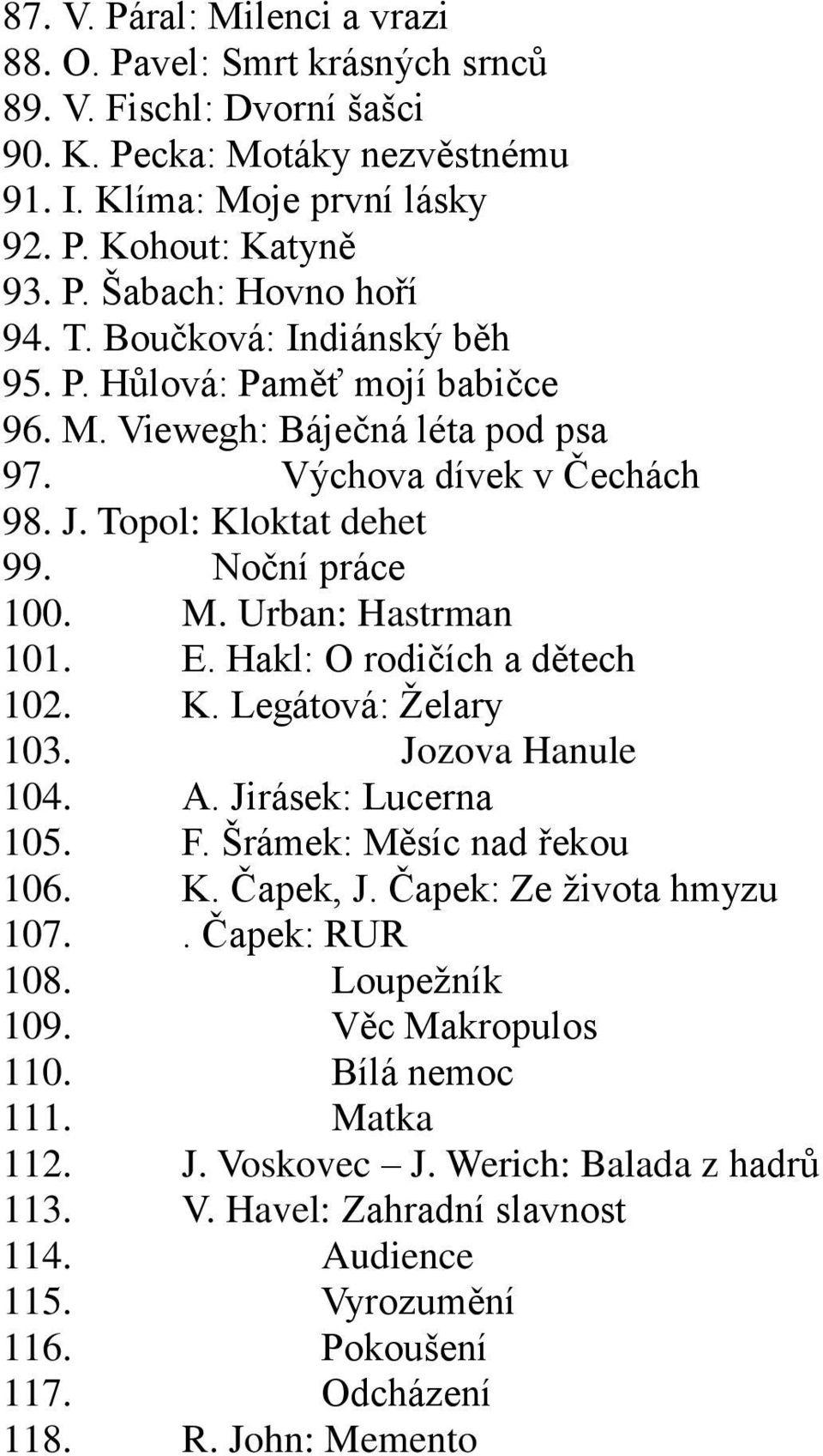 E. Hakl: O rodičích a dětech 102. K. Legátová: Želary 103. Jozova Hanule 104. A. Jirásek: Lucerna 105. F. Šrámek: Měsíc nad řekou 106. K. Čapek, J. Čapek: Ze života hmyzu 107.. Čapek: RUR 108.