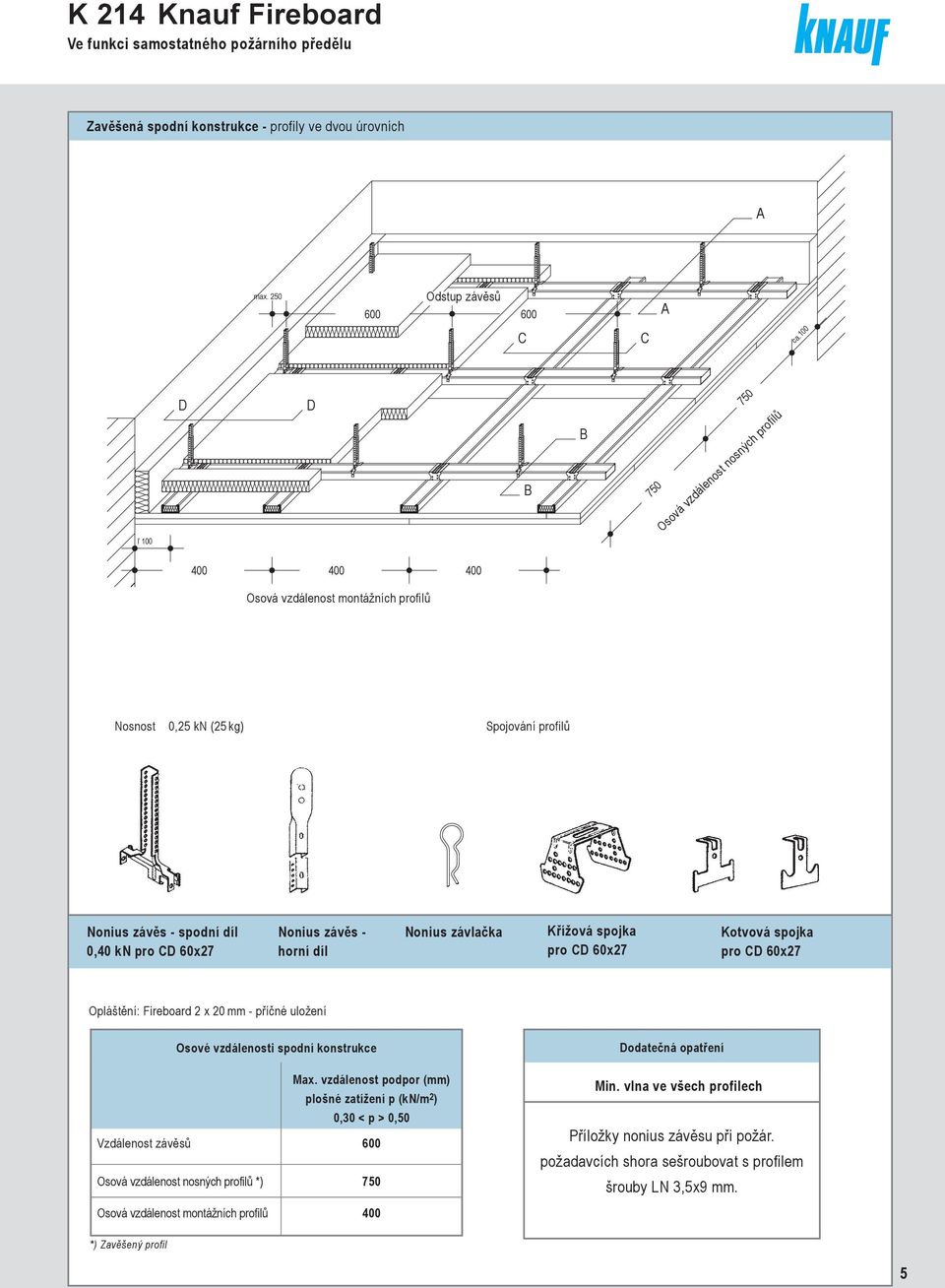 100 Osová vzdálenost montážních profilů Nosnost 0,25 kn (25 kg) Spojování profilů Nonius závěs - spodní díl 0,40 kn pro 60x27 Nonius závěs - horní díl Nonius závlačka Křížová spojka pro 60x27 Kotvová
