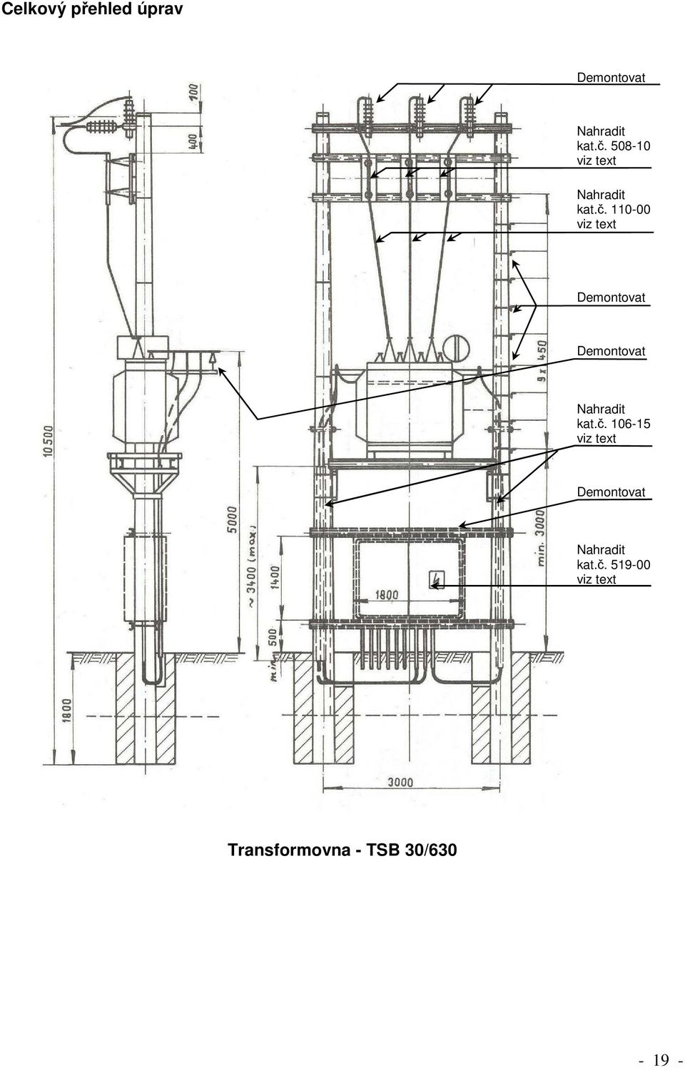 č. 519-00 Transformovna -