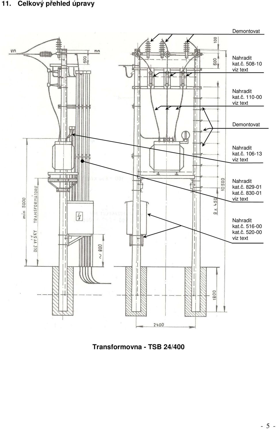 č. 829-01 kat.č. 830-01 kat.č. 516-00 kat.