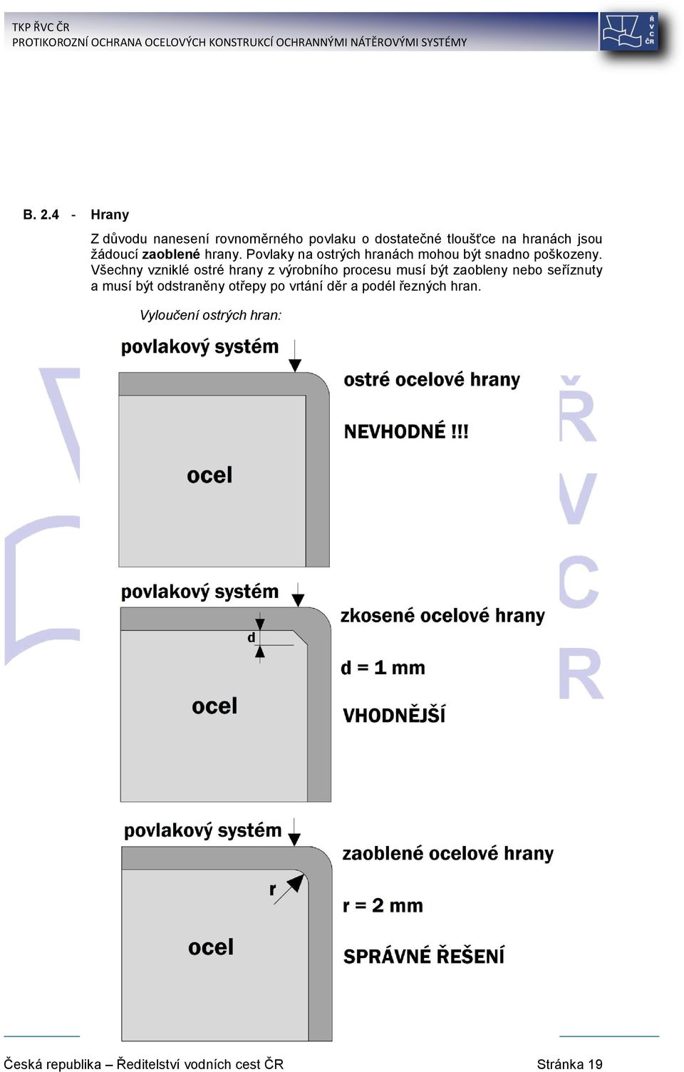 Všechny vzniklé ostré hrany z výrobního procesu musí být zaobleny nebo seříznuty a musí být
